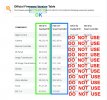 Autel Evo 2 V1 firmware.jpg