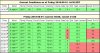 screenshot-www.uavforecast.com 2018.06.01 14-31-33.jpeg