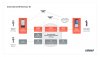 airmap_interuss_astm_remote_id_diagram.jpg
