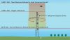 A-Drone-Pilots-Guide-to-Surveying-a-Tower.jpg