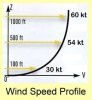 prop wind.JPG