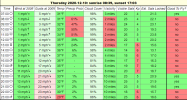 screenshot-www.uavforecast.com-2020.12.10-06_28_09.png